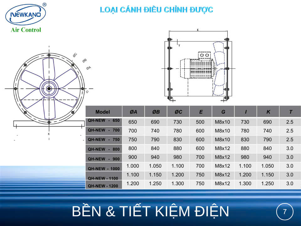 Quạt hướng trục gián tiếp