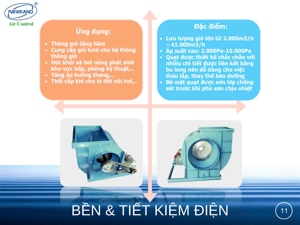 Quạt hút công nghiệp ly tâm