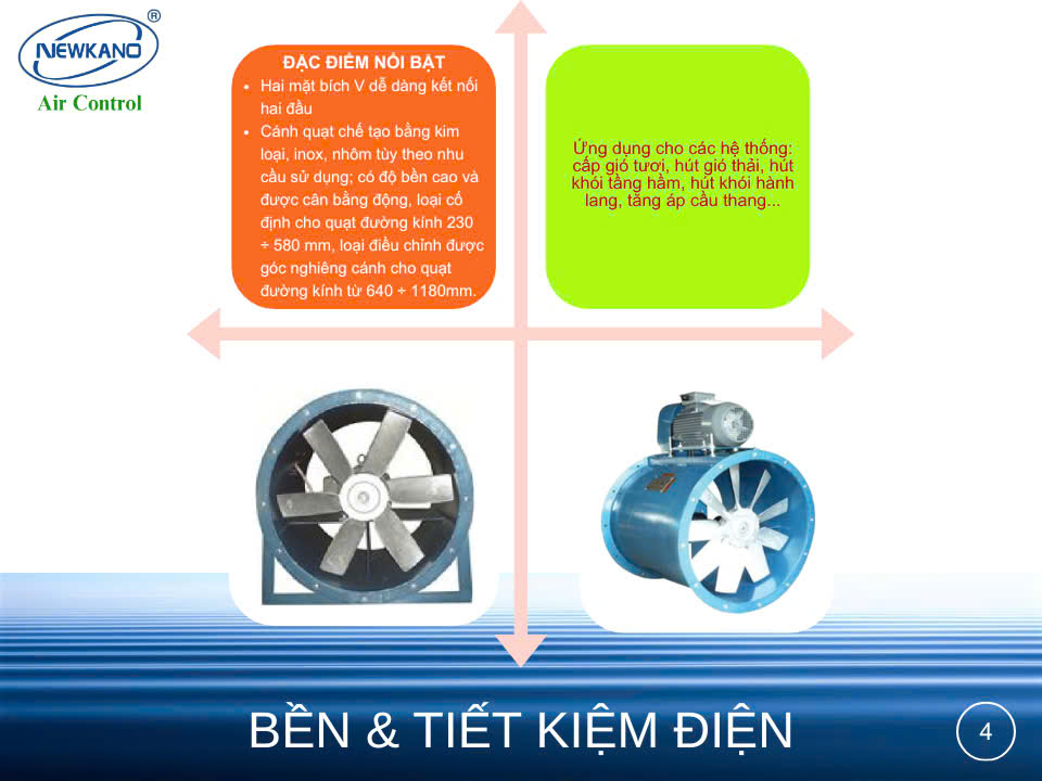 Quạt hướng trục tròn