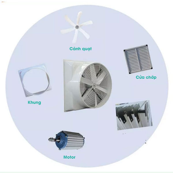Quạt hút công nghiệp