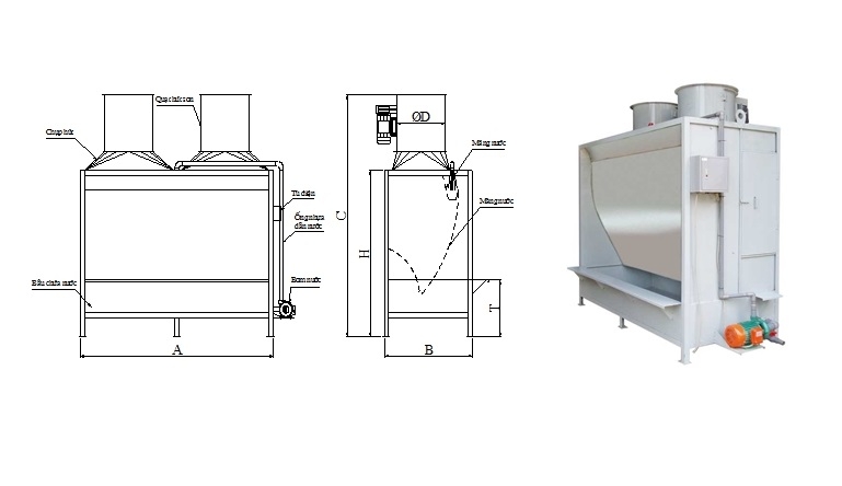 Máy hút bụi sơn màng nước